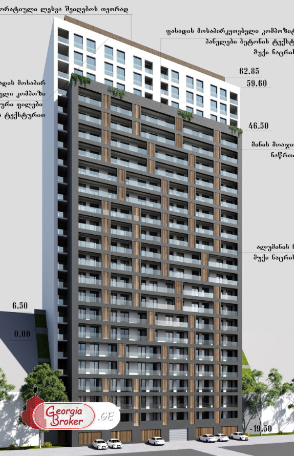 investment land for sale