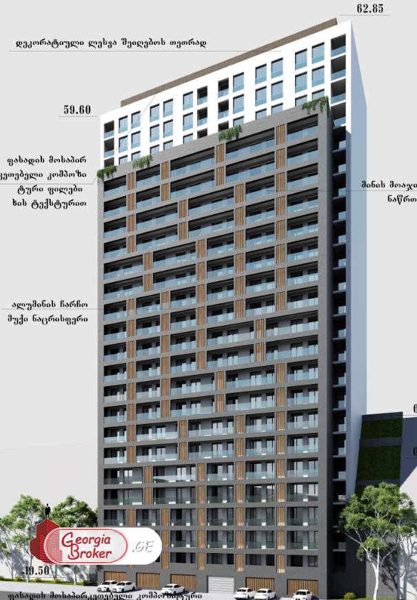 investment land for sale